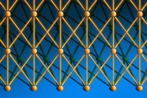 Neural Networks