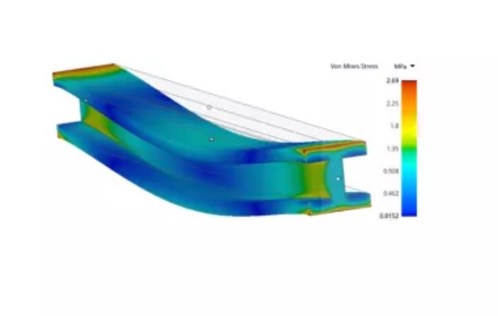Structural Analysis of Beams